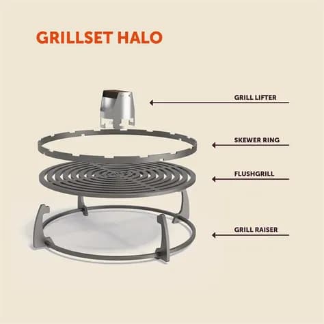 Grill set Acier