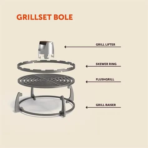 Grill set Acier