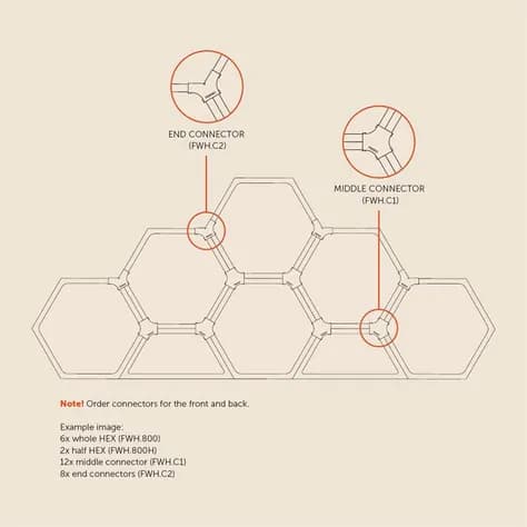 HEX raccords Acier corten